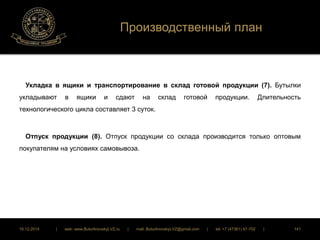 Производственный план 
Укладка в ящики и транспортирование в склад готовой продукции (7). Бутылки 
укладывают в ящики и сдают на склад готовой продукции. Длительность 
технологического цикла составляет 3 суток. 
Отпуск продукции (8). Отпуск продукции со склада производится только оптовым 
покупателям на условиях самовывоза. 
16.12.2014 | web: www.ButurlinovskyLVZ.ru | mail: ButurlinovskyLVZ@gmail.com | tel: +7 (47361) 47-702 | 141 
 