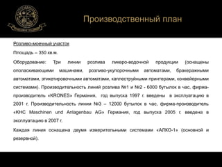 Розливо-моечный участок 
Площадь – 350 кв.м. 
Производственный план 
Оборудование: Три линии розлива ликеро-водочной продукции (оснащены 
ополаскивающими машинами, розливо-укупорочными автоматами, бракеражными 
автоматами, этикетировочными автоматами, каплеструйными принтерами, конвейерными 
системами). Производительность линий розлива №1 и №2 - 6000 бутылок в час, фирма- 
производитель «KRONES» Германия, год выпуска 1997 г. введены в эксплуатацию в 
2001 г. Производительность линии №3 – 12000 бутылок в час, фирма-производитель 
«KHC Maschinen und Anlagenbau AG» Германия, год выпуска 2005 г. введена в 
эксплуатацию в 2007 г. 
Каждая линия оснащена двумя измерительными системами «АЛКО-1» (основной и 
резервной). 
 