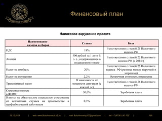 [1] В прогнозном периоде с 2014 г. акциз будет составлять 500 рублей за 1 литр безводного этилового спирта, с 2015 г. – 600 руб. 
Финансовый план 
Налоговое окружение проекта 
Наименование 
налогов и сборов 
Ставка База 
НДС 18% 
В соответствии с главой 21 Налогового 
кодекса РФ 
Акцизы 
500 рублей за 1 литр б. 
э. с., содержащегося в 
подакцизном товаре 
В соответствии с главой 22 Налогового 
кодекса РФ (с 2014г) 
Налог на прибыль 20% 
В соответствии с главой 25 Налогового 
кодекса РФ (разница между выручкой и 
затратами) 
Налог на имущество 2,2% Остаточная стоимость имущества 
Транспортный налог 
В зависимости от 
мощности двигателя (с 
каждой лс) 
В соответствии с главой 28 Налогового 
кодекса РФ 
Страховые взносы 
в ФОМС 
30,0% Заработная плата 
Взносы на обязательное социальное страхование 
от несчастных случаев на производстве и 
профзаболеваний работников 
0,3% Заработная плата 
16.12.2014 | web: www.ButurlinovskyLVZ.ru | mail: ButurlinovskyLVZ@gmail.com | tel: +7 (47361) 47-702 | 195 
 
