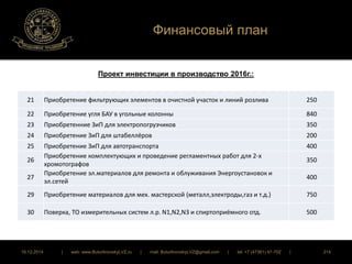 Финансовый план 
Проект инвестиции в производство 2016г.: 
21 Приобретение фильтрующих элементов в очистной участок и линий розлива 250 
22 Приобретение угля БАУ в угольные колонны 840 
23 Приобретенние ЗиП для электропогрузчиков 350 
24 Приобретение ЗиП для штабеллёров 200 
25 Приобретение ЗиП для автотранспорта 400 
26 
Приобретение комплектующих и проведение регламентных работ для 2-х 
хромотографов 
350 
27 
Приобретение эл.материалов для ремонта и облуживания Энергоустановок и 
эл.сетей 
400 
29 Приобретение материалов для мех. мастерской (металл,электроды,газ и т.д.) 750 
30 Поверка, ТО измерительных систем л.р. N1,N2,N3 и спиртоприёмного отд. 500 
16.12.2014 | web: www.ButurlinovskyLVZ.ru | mail: ButurlinovskyLVZ@gmail.com | tel: +7 (47361) 47-702 | 214 
 