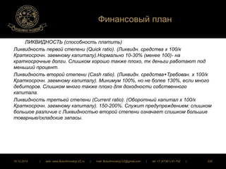 Финансовый план 
ЛИКВИДНОСТЬ (способность платить) 
Ликвидность первой степени (Quick ratio). (Ликвидн. средства х 100/к 
Краткосрочн. заемному капиталу).Нормально 10-30% (менее 100)- на 
краткосрочные долги. Слишком хорошо также плохо, тк деньги работают под 
меньший процент. 
Ликвидность второй степени (Cash ratio). (Ликвидн. средства+Требован. х 100/к 
Краткосрочн. заемному капиталу). Минимум 100%, но не более 130%, если много 
дебиторов. Слишком много также плохо для доходности собственного 
капитала. 
Ликвидность третьей степени (Current ratio). (Оборотный капитал х 100/к 
Краткосрочн. заемному капиталу). 150-200%. Служит предупреждением: слишком 
большое различие с Ликвидностью второй степени означает слишком большие 
товарные/складские запасы. 
16.12.2014 | web: www.ButurlinovskyLVZ.ru | mail: ButurlinovskyLVZ@gmail.com | tel: +7 (47361) 47-702 | 225 
 