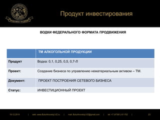 Продукт инвестирования 
ВОДКИ ФЕДЕРАЛЬНОГО ФОРМАТА ПРОДВИЖЕНИЯ 
ТМ АЛКОГОЛЬНОЙ ПРОДУКЦИИ 
Продукт Водка: 0,1, 0,25, 0,5, 0,7-Л 
Проект: Создание бизнеса по управлению нематериальным активом – ТМ. 
Документ: ПРОЕКТ ПОСТРОЕНИЯ СЕТЕВОГО БИЗНЕСА 
Статус: ИНВЕСТИЦИОННЫЙ ПРОЕКТ 
16.12.2014 | web: www.ButurlinovskyLVZ.ru | mail: ButurlinovskyLVZ@gmail.com | tel: +7 (47361) 47-702 | 23 
 