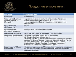 Продукт инвестирования 
Признаки Характеристики 
Сезонность Всесезонный 
Сильные/слабые/иные 
стороны продукта 
(бренда) 
• яркая креативная концепция, запоминающийся дизайн 
• амбиции федерального масштаба 
• сформированный бюджет продвижения на трехлетнюю 
перспективу 
Существующая 
ситуация с ТМ 
Новый 
Существующая 
ситуация с продуктом 
Присутствует как категория продукта 
Основные конкуренты «Русский алкоголь», «Синергия», «Татспиртпром» 
География продвижения 2014 год – Центральный, Южный, Уральский 
2015 год – вся Европейская часть 
2016 год – ОХВАТ (в параметрах основных населенных пунктов 
региона) – Казань, Нижний Новгород, Санкт-Петербург, Ростов- 
на-Дону, Краснодар. Пенза, Волгоград. Рязань, Тюмень, 
Екатеринбург, Пермь, Саратов, Ярославль, Ульяновск. 
Чебоксары, Астрахань. Набережные Челны. 
Цели и задачи ТМ и их 
владельцев 
Создание национальных ТМ, способных успешно конкурировать 
на концептуальном и производственном уровне с мировыми 
лидерами отрасли. 
16.12.2014 | web: www.ButurlinovskyLVZ.ru | mail: ButurlinovskyLVZ@gmail.com | tel: +7 (47361) 47-702 | 25 
 