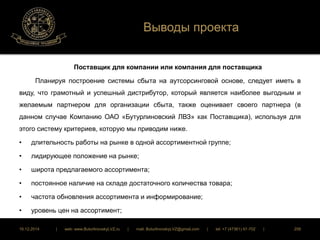 Выводы проекта 
Поставщик для компании или компания для поставщика 
Планируя построение системы сбыта на аутсорсинговой основе, следует иметь в 
виду, что грамотный и успешный дистрибутор, который является наиболее выгодным и 
желаемым партнером для организации сбыта, также оценивает своего партнера (в 
данном случае Компанию ОАО «Бутурлиновский ЛВЗ» как Поставщика), используя для 
этого систему критериев, которую мы приводим ниже. 
• длительность работы на рынке в одной ассортиментной группе; 
• лидирующее положение на рынке; 
• широта предлагаемого ассортимента; 
• постоянное наличие на складе достаточного количества товара; 
• частота обновления ассортимента и информирование; 
• уровень цен на ассортимент; 
16.12.2014 | web: www.ButurlinovskyLVZ.ru | mail: ButurlinovskyLVZ@gmail.com | tel: +7 (47361) 47-702 | 258 
 