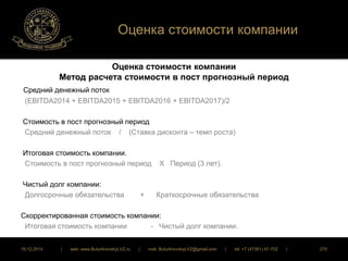 Оценка стоимости компании 
Оценка стоимости компании 
Метод расчета стоимости в пост прогнозный период 
Средний денежный поток 
(EBITDA2014 + EBITDA2015 + EBITDA2016 + EBITDA2017)/2 
Стоимость в пост прогнозный период 
Средний денежный поток / (Ставка дисконта – темп роста) 
Итоговая стоимость компании. 
Стоимость в пост прогнозный период Х Период (3 лет). 
Чистый долг компании: 
Долгосрочные обязательства + Краткосрочные обязательства 
Скорректированная стоимость компании: 
Итоговая стоимость компании - Чистый долг компании. 
16.12.2014 | web: www.ButurlinovskyLVZ.ru | mail: ButurlinovskyLVZ@gmail.com | tel: +7 (47361) 47-702 | 270 
 