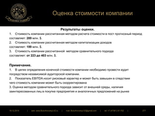 Оценка стоимости компании 
Результаты оценки. 
1. Стоимость компании рассчитанная методом расчета стоимости в пост прогнозный период 
составляет: 289 млн. $. 
2. Стоимость компании рассчитанная методом капитализации доходов 
составляет: 199 млн. $. 
3. Стоимость компании рассчитанной методом сравнительного подхода 
составляет: от 223 до 403 млн. $. 
Примечание. 
1. В целях определения конечной стоимости компании необходимо провести аудит 
посредством независимой аудиторской компании. 
2. Показатель EBITDA носит рисковый характер и может быть завышен в следствии 
чего стоимость компании может быть скорректирована 
3. Оценка методом сравнительного подхода зависит от внешней среды, наличия 
заинтересованных лиц в покупке предприятия и аналогичных предложений на рынке 
16.12.2014 | web: www.ButurlinovskyLVZ.ru | mail: ButurlinovskyLVZ@gmail.com | tel: +7 (47361) 47-702 | 277 
 