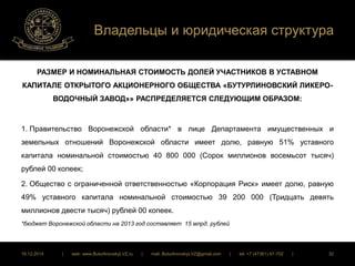 Владельцы и юридическая структура 
РАЗМЕР И НОМИНАЛЬНАЯ СТОИМОСТЬ ДОЛЕЙ УЧАСТНИКОВ В УСТАВНОМ 
КАПИТАЛЕ ОТКРЫТОГО АКЦИОНЕРНОГО ОБЩЕСТВА «БУТУРЛИНОВСКИЙ ЛИКЕРО- 
ВОДОЧНЫЙ ЗАВОД»» РАСПРЕДЕЛЯЕТСЯ СЛЕДУЮЩИМ ОБРАЗОМ: 
1. Правительство Воронежской области* в лице Департамента имущественных и 
земельных отношений Воронежской области имеет долю, равную 51% уставного 
капитала номинальной стоимостью 40 800 000 (Сорок миллионов восемьсот тысяч) 
рублей 00 копеек; 
2. Общество с ограниченной ответственностью «Корпорация Риск» имеет долю, равную 
49% уставного капитала номинальной стоимостью 39 200 000 (Тридцать девять 
миллионов двести тысяч) рублей 00 копеек. 
*бюджет Воронежской области на 2013 год составляет 15 млрд. рублей 
16.12.2014 | web: www.ButurlinovskyLVZ.ru | mail: ButurlinovskyLVZ@gmail.com | tel: +7 (47361) 47-702 | 32 
 
