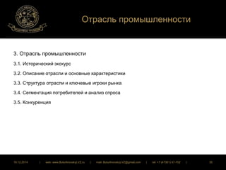 Отрасль промышленности 
3. Отрасль промышленности 
3.1. Исторический экскурс 
3.2. Описание отрасли и основные характеристики 
3.3. Структура отрасли и ключевые игроки рынка 
3.4. Сегментация потребителей и анализ спроса 
3.5. Конкуренция 
16.12.2014 | web: www.ButurlinovskyLVZ.ru | mail: ButurlinovskyLVZ@gmail.com | tel: +7 (47361) 47-702 | 35 
 