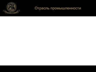 Отрасль промышленности 
 