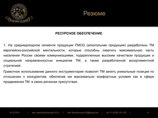 Резюме 
РЕСУРСНОЕ ОБЕСПЕЧЕНИЕ 
1. На среднедоходном сегменте продукции FMCG (алкогольная продукция) разработаны ТМ 
европейско-российской ментальности, которые способны охватить максимальную часть 
населения России своими коммуникациями, подкрепленные высоким качеством продукции и 
социальной направленностью инициатив ТМ, а также разработанной ассортиментной 
стратегией. 
Грамотное использование данного инструментария позволит ТМ занять уникальные позиции по 
отношению к конкурентам, обеспечив им максимально комфортные условия как в сфере 
продвижения ТМ в своих регионах присутствия. 
16.12.2014 | web: www.ButurlinovskyLVZ.ru | mail: ButurlinovskyLVZ@gmail.com | tel: +7 (47361) 47-702 | 9 
 