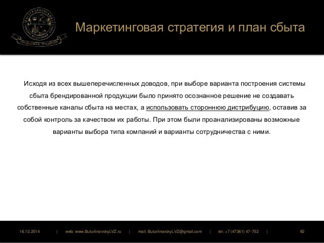 инвестиционный меморандум hydra инвестиционный меморандум hydra