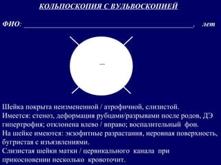КОЛЬПОСКОПИЯ С ВУЛЬВОСКОПИЕЙ
ФИО: ______________________________________________, лет.
Шейка покрыта неизмененной / атрофичной, слизистой.
Имеется: стеноз, деформация рубцами/разрывами после родов, ДЭ
гипертрофия; отклонена влево / вправо; воспалительный фон.
На шейке имеются: экзофитные разрастания, неровная поверхность,
бугристая с изъязвлениями.
Слизистая шейки матки / цервикального канала при
прикосновении несколько кровоточит.
 
