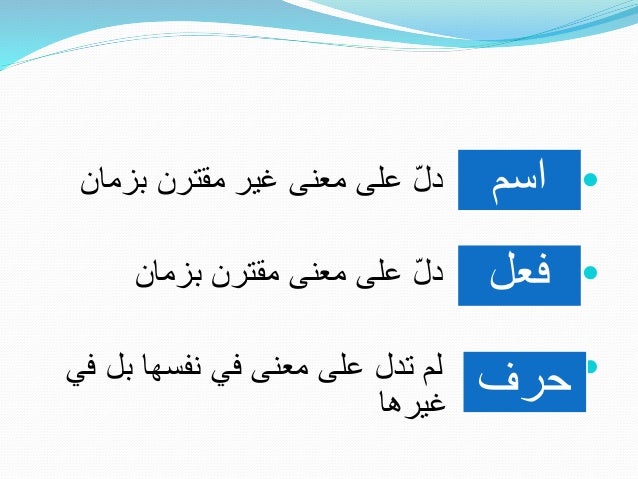 الكلام وما يتألف منه