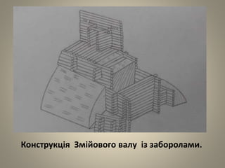 Конструкція Змійового валу із заборолами.
 