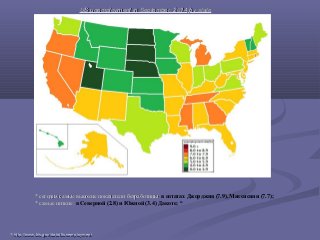 US unemployment in September, 2014US unemployment in September, 2014 by stateby state
* сегодня самые высокие показатели безработицы:* сегодня самые высокие показатели безработицы: в штатах Джорджия (7.9), Миссисипи (7.7);
* самые низкие:* самые низкие: в Северной (2.8) и Южной (3.4) Дакоте; 16
1616
httphttp://://wwwwww..blsbls..govgov//datadata/#/#unemploymentunemployment
 