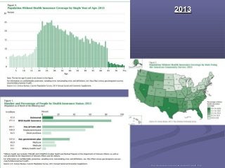 20132013
4343 http://www.census.gov/content/dam/Census/library/publications/2014/demo/p60-250.pdfhttp://www.census.gov/content/dam/Census/library/publications/2014/demo/p60-250.pdf
 