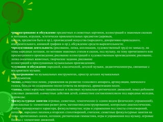 •рассматривание и обсуждение предметных и сюжетных картинок, иллюстраций к знакомым сказкам
и потешкам, игрушек, эстетически привлекательных предметов (деревьев,
цветов, предметов быта и пр.), произведений искусства (народного, декоративно-прикладного,
изобразительного, книжной графики и пр.), обсуждение средств выразительности;
•продуктивная деятельность (рисование, лепка, аппликация, художественный труд) по замыслу, на
темы народных потешек, по мотивам знакомых стихов и сказок, под музыку, на тему прочитанного или
просмотренного произведения; рисование иллюстраций к художественным произведениям; рисование,
лепка сказочных животных; творческие задания, рисование
иллюстраций к прослушанным музыкальным произведениям;
•слушание и обсуждение народной, классической, детской музыки, дидактическиеигры, связанные с
восприятием музыки;
•подыгрывание на музыкальных инструментах, оркестр детских музыкальных
инструментов;
•пение, совместное пение, упражнения на развитие голосового аппарата, артикуляции, певческого
голоса, беседы по содержанию песни (ответы на вопросы), драматизация песен;
•танцы, показ взрослым танцевальных и плясовых музыкально-ритмических движений, показ ребенком
плясовых движений, совместные действия детей, совместное составлениеплясок под народные мелодии,
хороводы;
•физкультурные занятия игровые, сюжетные, тематические (с одним видом физических упражнений),
комплексные (с элементами развит речи, математики,конструирования), контрольно-диагностические,
учебно-тренирующего характера, физкультминутки; игры и упражнения под тексты стихотворений,
потешек, народных песенок,а вторских стихотворений, считалок; сюжетные физкультурные занятия на
тeмы прочитанных сказок, потешек; ритмическая гимнастика, игры и упражнения под музыку, игровые
беседы с элементами движений.
 