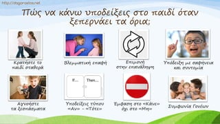 Πώς να κάνω υποδείξεις στο παιδί όταν
ξεπερνάει τα όρια;
Βλεμματική επαφή
Αγνοήστε
τα ξεσπάσματα
Κρατήστε το
παιδί σταθερά
Επιμονή
στην επανάληψη
Συμφωνία Γονέων
Υπόδειξη με σαφήνεια
και συντομία
Υποδείξεις τύπου
«Αν» - «Τότε»
Έμφαση στο «Κάνε»
όχι στο «Μη»
http://dagorastos.net
 
