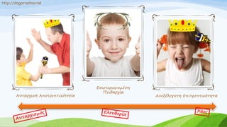 Αυταρχική Αποτρεπτικότητα
Εσωτερικευμένη
Πειθαρχία
Ανεξέλεγκτη Επιτρεπτικότητα
http://dagorastos.net
 