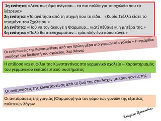 1η ενότητα: «Λένε πως άμα πνίγεσαι... τα πιο πολλα για το σχολείο που το
λάτρευα»
2η ενότητα: «Το αγάπησα από τη στιγμή που το είδα. «Κυρία Στέλλα είστε το
ντιαμάντι του Σχολείου.»
3η ενότητα: «Πού να τον άκουγε η Φαρμουρ... γιατί πέθανε κι η μητέρα της.»
4η ενότητα: «Πολύ θα στενοχωριόταν... τρία πλήν ένα πόσο κάνει.»
Οι αντιδράσεις της γιαγιάς (Φαρμούρ) για τον γάμο των γονιών της εξαιτίας
πολιτικών λόγων
Η επίδοση και οι φίλοι της Κωνσταντίνας στο γερμανικό σχολείο – Χαρακτηρισμός
του γερμανικού εκπαιδευτικού συστήματος
 