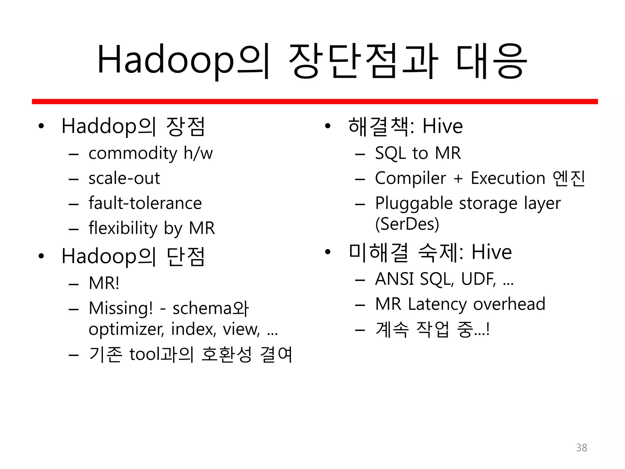 Hadoop의 장단점과 대응
• Haddop의 장점
– commodity h/w
– scale-out
– fault-tolerance
– flexibility by MR
• Hadoop의 단점
– MR!
– Missing! - schema와
optimizer, index, view, ...
– 기존 tool과의 호환성 결여
• 해결책: Hive
– SQL to MR
– Compiler + Execution 엔진
– Pluggable storage layer
(SerDes)
• 미해결 숙제: Hive
– ANSI SQL, UDF, ...
– MR Latency overhead
– 계속 작업 중...!
38
 