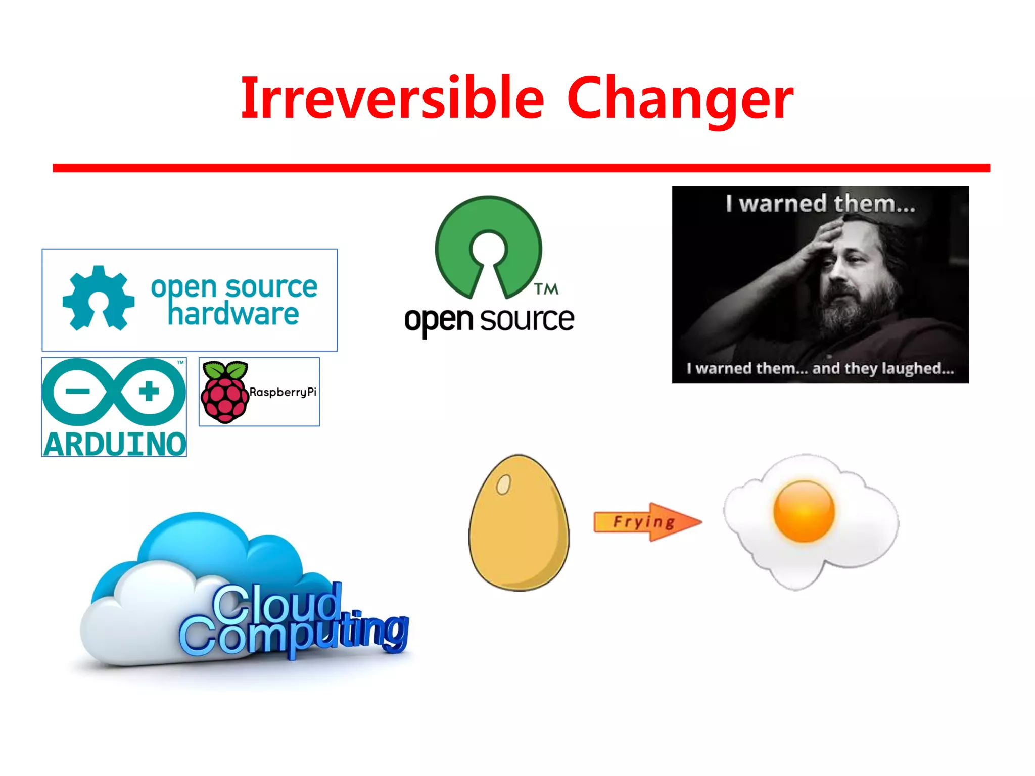 Irreversible Changer
 