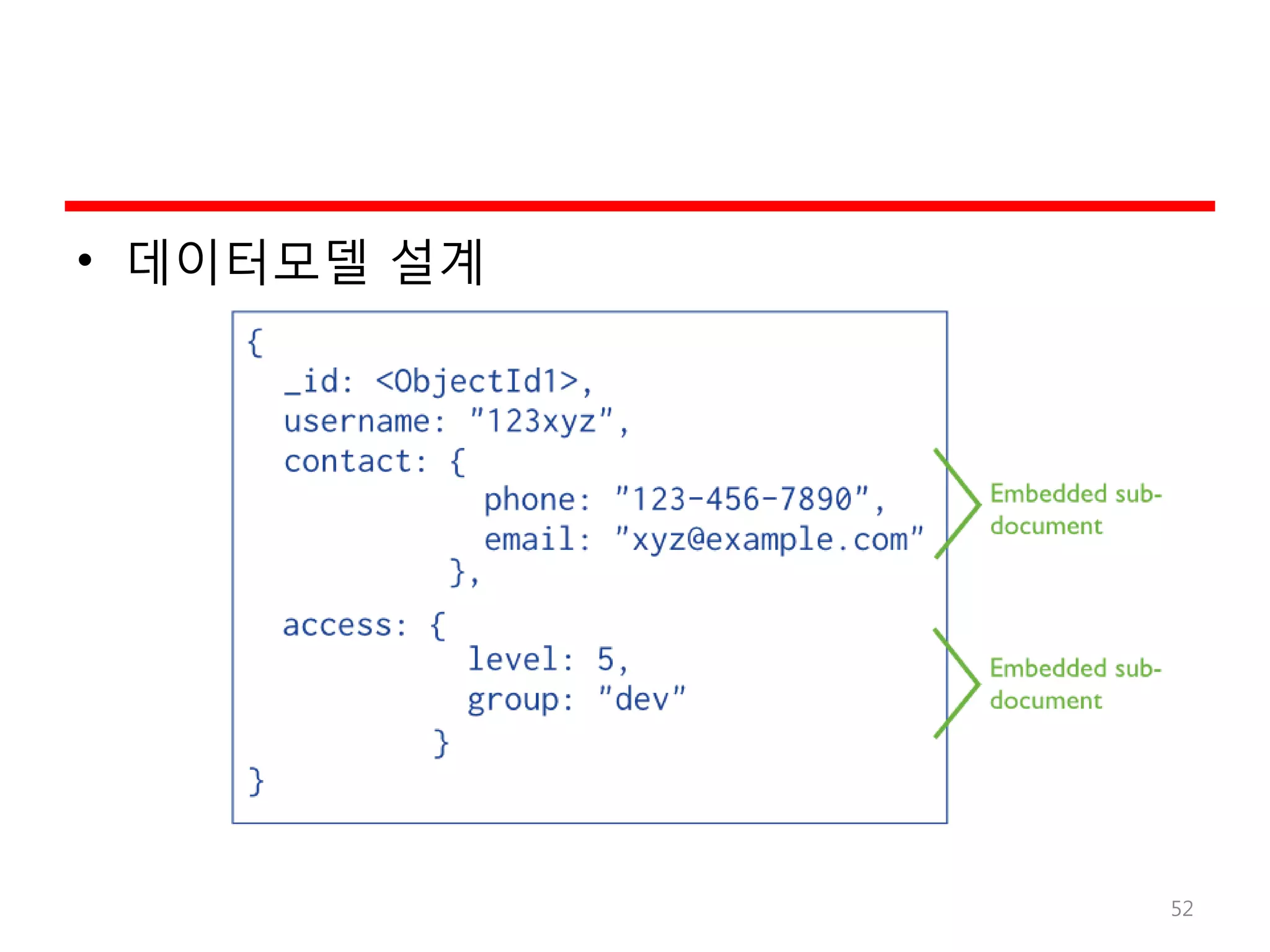 • 데이터모델 설계
52
 