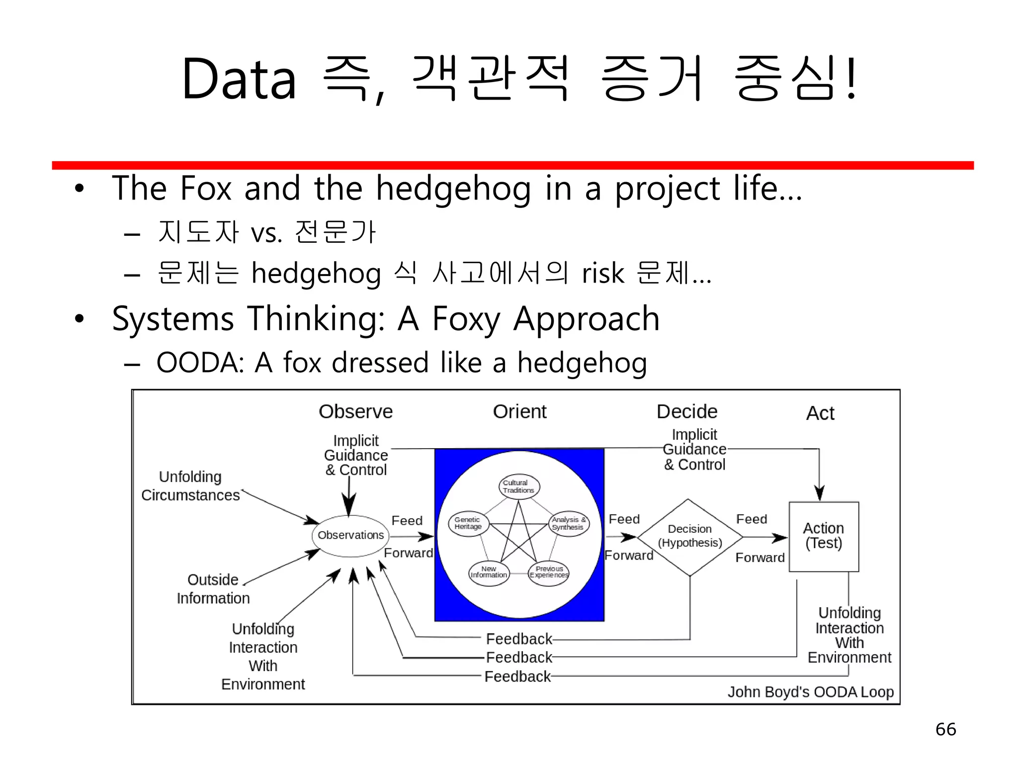 Data 즉, 객관적 증거 중심!
• The Fox and the hedgehog in a project life…
– 지도자 vs. 전문가
– 문제는 hedgehog 식 사고에서의 risk 문제…
• Systems Thinking: A Foxy Approach
– OODA: A fox dressed like a hedgehog
66
 
