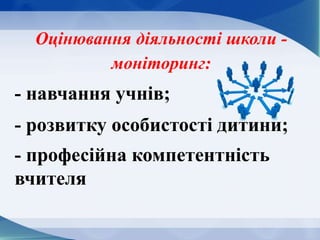 Оцінювання діяльності школи -
моніторинг:
- навчання учнів;
- розвитку особистості дитини;
- професійна компетентність
вчителя
 