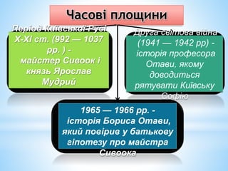Часові площини
Період Київської Русі
Х-ХІ ст. (992 — 1037
рр. ) -
майстер Сивоок і
князь Ярослав
Мудрий
Друга світова війна
(1941 — 1942 рр) -
історія професора
Отави, якому
доводиться
рятувати Київську
Софію
1965 — 1966 рр. -
історія Бориса Отави,
який повірив у батькову
гіпотезу про майстра
Сивоока
 
