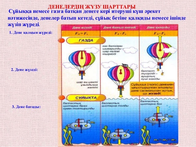 Неке кию шарттары мешитте