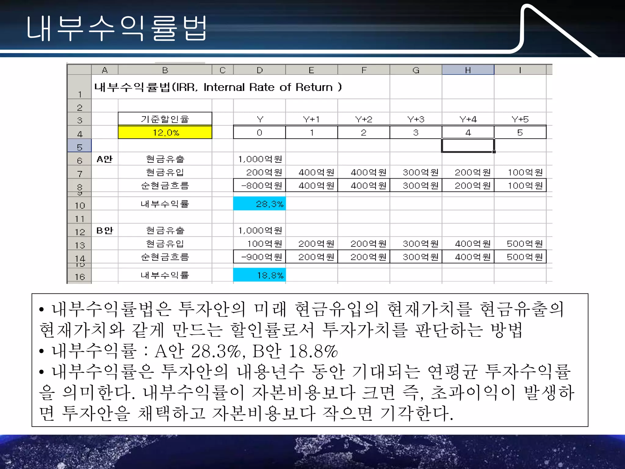 경제성분석기법 | PPSX