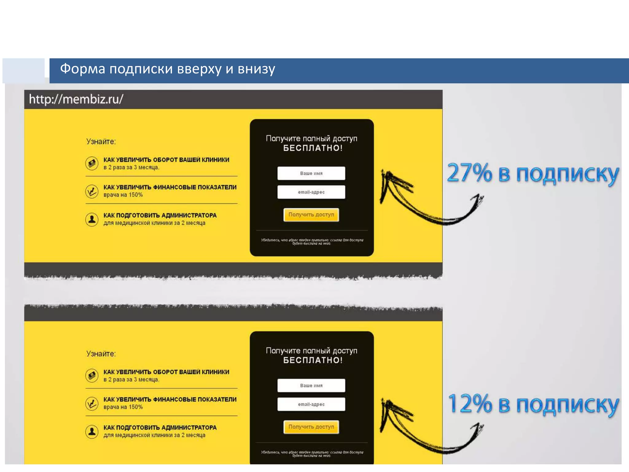 Форма подписки вверху и внизу
 