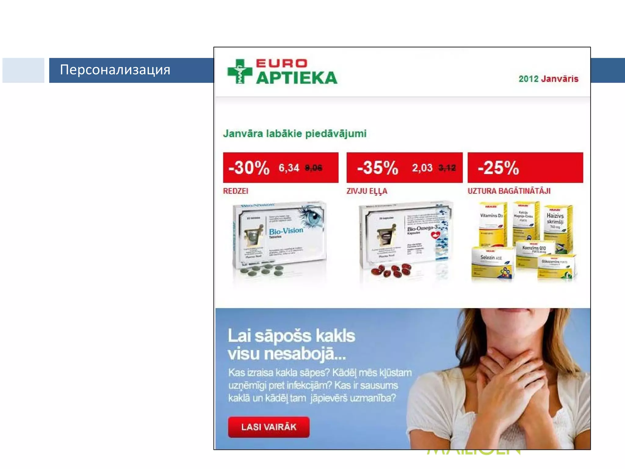 Персонализация
 