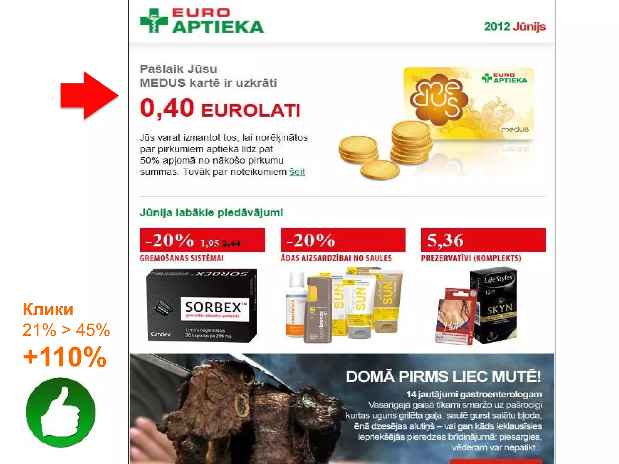 Клики
21% > 45%
+110%
 