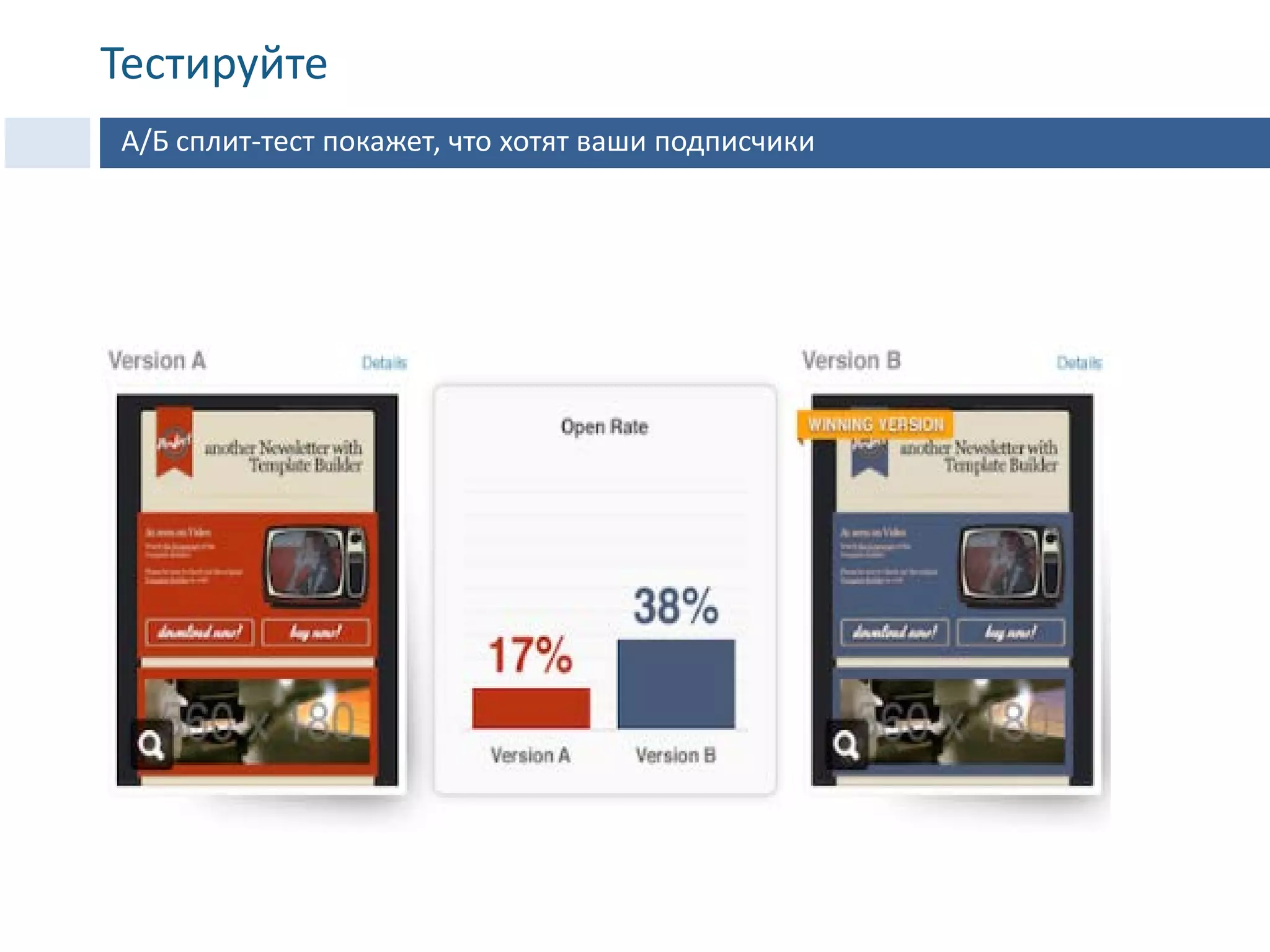 А/Б сплит-тест покажет, что хотят ваши подписчики
Тестируйте
 