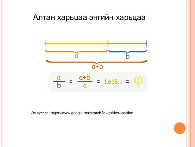 Математик хууль, зүй тогтол универсал болох нь