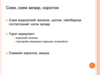 Схем, схем загвар, хэрэглээ
 Схем мэдээллийг эмхэлэх, цэглэх, тайлбарлах
сэтгэлгээний нэгэн загвар
 Үүрэг зориулалт:
 мэдлэгийг ангилах,
 тэдгээрийн хоорондын харьцааг илэрхийлэх
 Схемийн хэрэглээ, жишээ
 