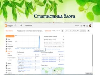 Статистика блога
 