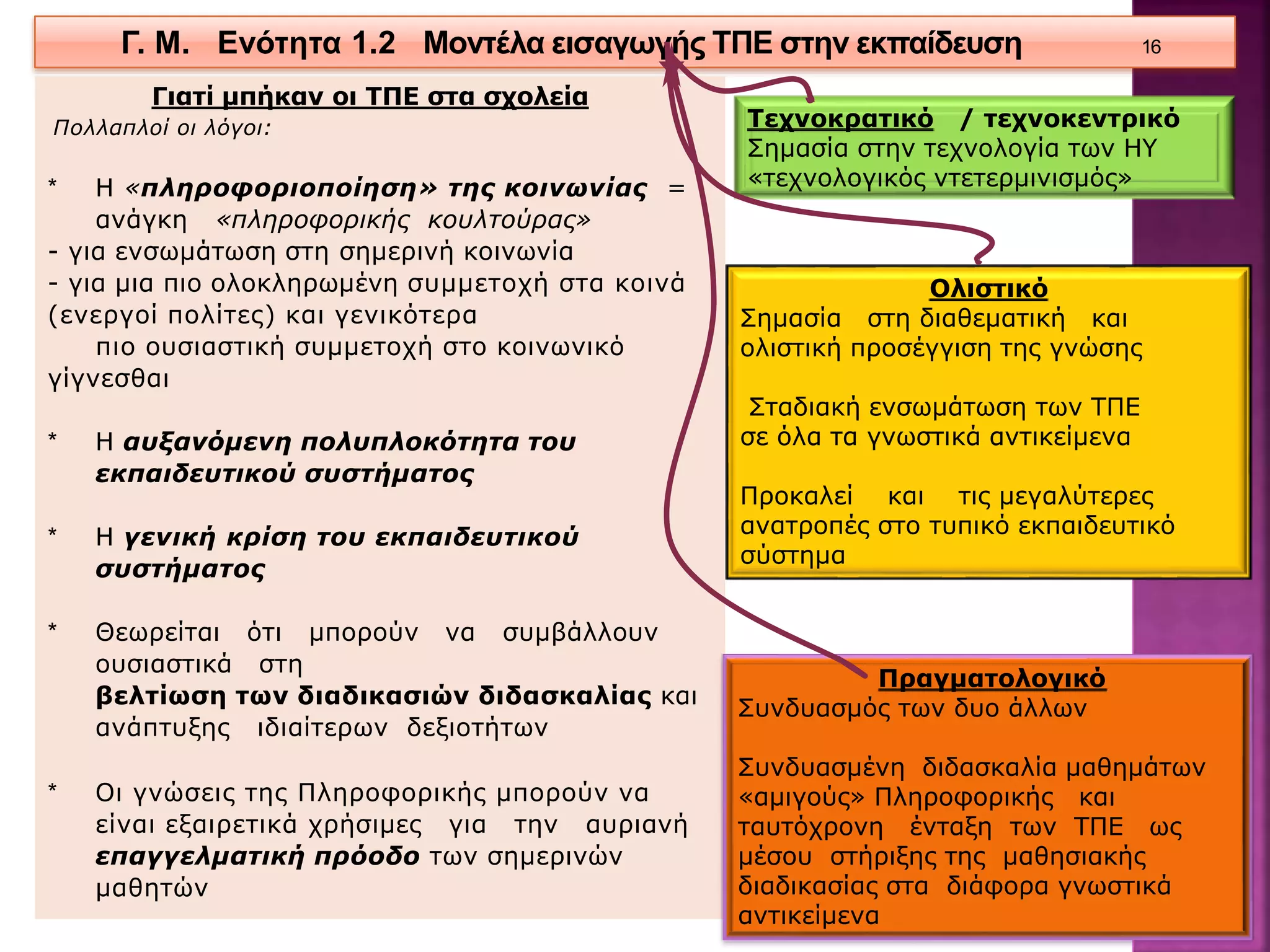 Γ. Μ. Ενότητα 1.2 Μοντέλα εισαγωγής ΤΠΕ στην εκπαίδευση 16
Γιατί μπήκαν οι ΤΠΕ στα σχολεία
Πολλαπλοί οι λόγοι:
* Η «πληροφοριοποίηση» της κοινωνίας =
ανάγκη «πληροφορικής κουλτούρας»
- για ενσωμάτωση στη σημερινή κοινωνία
- για μια πιο ολοκληρωμένη συμμετοχή στα κοινά
(ενεργοί πολίτες) και γενικότερα
πιο ουσιαστική συμμετοχή στο κοινωνικό
γίγνεσθαι
* Η αυξανόμενη πολυπλοκότητα του
εκπαιδευτικού συστήματος
* Η γενική κρίση του εκπαιδευτικού
συστήματος
* Θεωρείται ότι μπορούν να συμβάλλουν
ουσιαστικά στη
βελτίωση των διαδικασιών διδασκαλίας και
ανάπτυξης ιδιαίτερων δεξιοτήτων
* Οι γνώσεις της Πληροφορικής μπορούν να
είναι εξαιρετικά χρήσιμες για την αυριανή
επαγγελματική πρόοδο των σημερινών
μαθητών
Πραγματολογικό
Συνδυασμός των δυο άλλων
Συνδυασμένη διδασκαλία μαθημάτων
«αμιγούς» Πληροφορικής και
ταυτόχρονη ένταξη των ΤΠΕ ως
μέσου στήριξης της μαθησιακής
διαδικασίας στα διάφορα γνωστικά
αντικείμενα
Τεχνοκρατικό / τεχνοκεντρικό
Σημασία στην τεχνολογία των ΗΥ
«τεχνολογικός ντετερμινισμός»
Ολιστικό
Σημασία στη διαθεματική και
ολιστική προσέγγιση της γνώσης
Σταδιακή ενσωμάτωση των ΤΠΕ
σε όλα τα γνωστικά αντικείμενα
Προκαλεί και τις μεγαλύτερες
ανατροπές στο τυπικό εκπαιδευτικό
σύστημα
 
