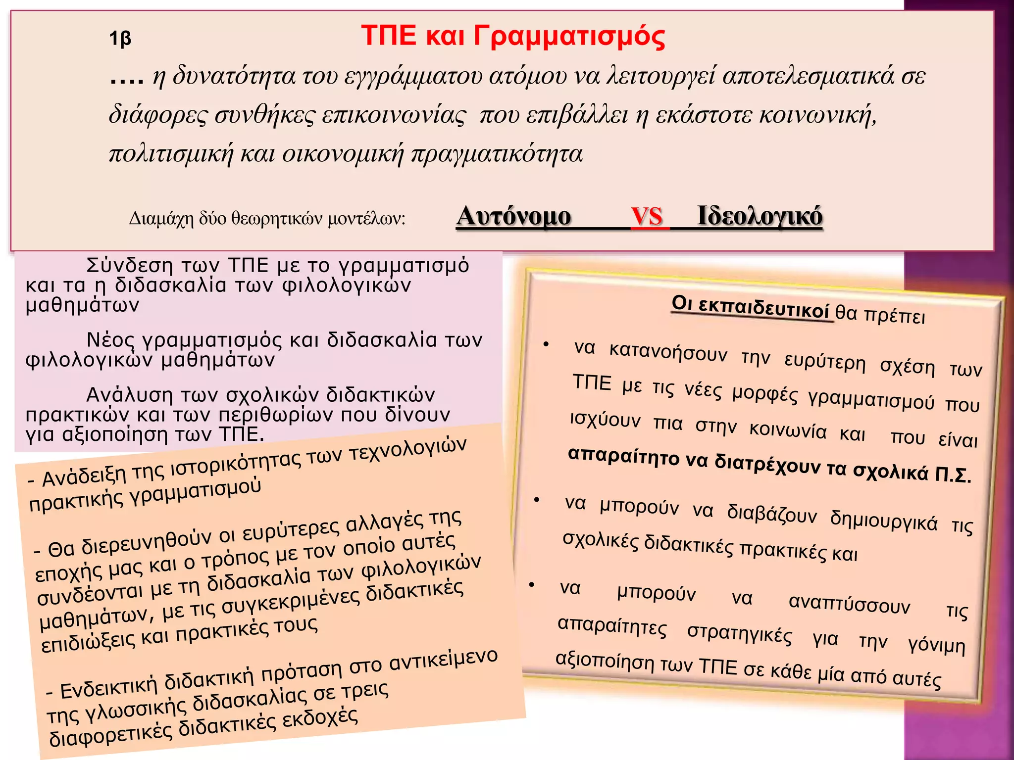 1β ΤΠΕ και Γραμματισμός
…. η δυνατότητα του εγγράμματου ατόμου να λειτουργεί αποτελεσματικά σε
διάφορες συνθήκες επικοινωνίας που επιβάλλει η εκάστοτε κοινωνική,
πολιτισμική και οικονομική πραγματικότητα
Διαμάχη δύο θεωρητικών μοντέλων: Αυτόνομο VS Iδεολογικό
Σύνδεση των ΤΠΕ με το γραμματισμό
και τα η διδασκαλία των φιλολογικών
μαθημάτων
Νέος γραμματισμός και διδασκαλία των
φιλολογικών μαθημάτων
Ανάλυση των σχολικών διδακτικών
πρακτικών και των περιθωρίων που δίνουν
για αξιοποίηση των ΤΠΕ.
 