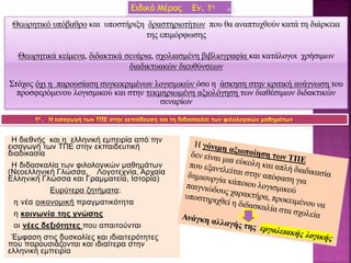 Ειδικό Μέρος Εν. 1η σ. 8
Η διεθνής και η ελληνική εμπειρία από την
εισαγωγή των ΤΠΕ στην εκπαιδευτική
διαδικασία
Η διδασκαλία των φιλολογικών μαθημάτων
(Νεοελληνική Γλώσσα, Λογοτεχνία, Αρχαία
Ελληνική Γλώσσα και Γραμματεία, Ιστορία)
Ευρύτερα ζητήματα:
η νέα οικονομική πραγματικότητα
η κοινωνία της γνώσης
οι νέες δεξιότητες που απαιτούνται
Έμφαση στις δυσκολίες και ιδιαιτερότητες
που παρουσιάζονται και ιδιαίτερα στην
ελληνική εμπειρία
1α . Η εισαγωγή των ΤΠΕ στην εκπαίδευση και τη διδασκαλία των φιλολογικών μαθημάτων.
Θεωρητικό υπόβαθρο και υποστήριξη δραστηριοτήτων που θα αναπτυχθούν κατά τη διάρκεια
της επιμόρφωσης
Θεωρητικά κείμενα, διδακτικά σενάρια, σχολιασμένη βιβλιογραφία και κατάλογοι χρήσιμων
διαδικτυακών διευθύνσεων
Στόχος όχι η παρουσίαση συγκεκριμένων λογισμικών όσο η άσκηση στην κριτική ανάγνωση του
προσφερόμενου λογισμικού και στην τεκμηριωμένη αξιολόγηση των διαθέσιμων διδακτικών
σεναρίων
 