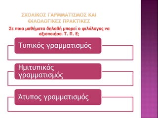 Σε ποια μαθήματα δηλαδή μπορεί ο φιλόλογος να
αξιοποιήσει Τ. Π. Ε;
Τυπικός γραμματισμός
Ημιτυπικός
γραμματισμός
Άτυπος γραμματισμός
 