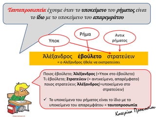 Ταυτοπροσωπεία έχουμε όταν το υποκείμενο του ρήματος είναι
το ίδιο με το υποκείμενο του απαρεμφάτου
Ἀλέξανδρος ἐβούλετο στρατεύειν
= ο Αλέξανδρος ήθελε να εκστρατεύσει
Ρήμα
Υποκ
Αντικ
ρήματος
Ποιος ἐβούλετο; Άλέξανδρος (=Υποκ στο ἐβούλετο)
Τι ἐβούλετο; Στρατεύειν (= αντικείμενο, απαρέμφατο)
ποιος στρατεύειν; Άλέξανδρος(=υποκείμενο στο
στρατεύειν)
 Το υποκείμενο του ρήματος είναι το ίδιο με το
υποκείμενο του απαρεμφάτου = ταυτοπροσωπία
 