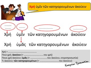 Χρή ὑμῖν τῶν κατηγορουμένων ἀκούειν
Χρή ὑμῖν τῶν κατηγορουμένων ἀκούειν
…………
………. ……….. ……………………… ……………….
Χρή = ………………………………………….
Ποιο χρή; ἀκούειν (= …………………………….του χρή)
Ποιοι χρή ἀκούειν; ὑμᾶς (= ………………………..του ἀκούειν, ετεροπροσωπία)
Τι ἀκούειν; τῶν κατηγορουμένων (= ……………………………του ἀκούειν)
Χρή ὑμᾶς τῶν κατηγορουμένων ἀκούειν
 