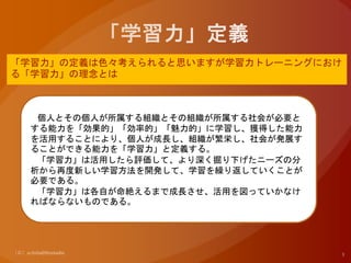 「学習力」の定義は色々考えられると思いますが学習力トレーニングにおけ
る「学習力」の理念とは
個人とその個人が所属する組織とその組織が所属する社会が必要と
する能力を「効果的」「効率的」「魅力的」に学習し、獲得した能力
を活用することにより、個人が成長し、組織が繁栄し、社会が発展す
ることができる能力を「学習力」と定義する。
「学習力」は活用したら評価して、より深く掘り下げたニーズの分
析から再度新しい学習方法を開発して、学習を繰り返していくことが
必要である。
「学習力」は各自が命絶えるまで成長させ、活用を図っていかなけ
ればならないものである。
 