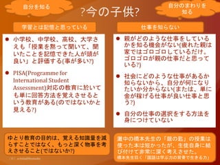 学習力トレーニング の普及 初等中等教育