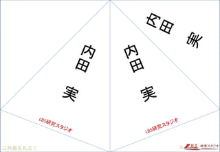 三角錐名札立て ©
 