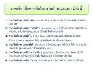 1. สายยึดโยงแบบสมอบก ( Anchor Guys ) ยึดโยงจากส่วนบนเสาไปยังก้าน
สมอบก
2. สายยึดโยงแบบบนทางเท้า ( Side Walk Guys ) ยึดโยงจากส่วนบนเสาไปยัง
ท้าวแขน แล้วต่อไปยังสมอบก ใช้กรณีพื้นที่แคบจากัด
3. สายยึดโยงแบบต่อไม้ ( Stub Guys ) ยึดส่วนบนเสาไปยังเสาตอไม้ยาว
2.5 – 4 เมตร โดยเสาตอไม้จะถูกยึดโยงอีกที ใช้สถานที่จากัด
4. สายยึดโยงแบบเสาไม้ ( Pole Guys ) ยึดส่วนบนเสาไปยังเสาไม้ยาว 8 เมตร
โดยเสาไม้ถูกยึดโยงอีกที ใช้ยึดโยงข้ามถนน
5. สายยึดโยงแบบยึดเสาไฟฟ้ า ( Span Guys ) ยึดส่วนบนเสาต้นแรกไปยัง
ส่วนล่างของเสาต้นต่อไป ใช้พื้นที่ต่างระดับ หรือข้ามทางรถไฟ
6. สายยึดโยงแบบยึดหัวเสา ( Head Guys ) ยึดจากหัวเสากับหัวเสาอีกต้น
การเรียกชื่อสายยึดโยงตามลักษณะแบบ มีดังนี้
 