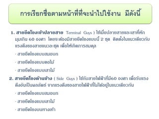 1. สายยึดโยงเข้าปลายสาย Terminal Guys ) ใช้เมื่อปลายสายและเสาที่หัก
มุมเกิน 60 องศา โดยจะต้องมีสายยึดโยงแบบนี้ 2 ชุด ติดตั้งในแนวเดียวกับ
แรงดึงของสายแนวละชุด เพื่อให้เกิดการสมดุล
· สายยึดโยงแบบสมอบก
· สายยึดโยงแบบตอไม้
· สายยึดโยงแบบเสาไม้
2. สายยึดโยงด้านข้าง ( Side Guys ) ใช้กับสายไฟฟ้ าที่มี60 องศา เพื่อรับแรง
ดึงอันเป็นผลลัพธ์ จากแรงดึงของสายไฟฟ้ าที่ไม่ได้อยู่ในแนวเดียวกัน
· สายยึดโยงแบบสมอบก
· สายยึดโยงแบบเสาไม้
· สายยึดโยงบนทางเท้า
การเรียกชื่อตามหน้าที่ที่จะนาไปใช้งาน มีดังนี้
 